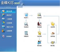 金蝶標準版軟件“給新增的用戶授權(quán)”怎么操作？