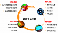 為什么要使用微OA？微OA如何實(shí)現(xiàn)移動(dòng)辦公？