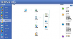 我用的是金蝶KIS標(biāo)準(zhǔn)版，怎么把自定義報表問題