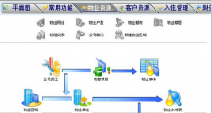 如何避因過失而產(chǎn)生的經(jīng)濟(jì)風(fēng)險呢？