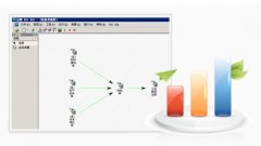 金蝶KIS旗艦版怎么樣？好不好用