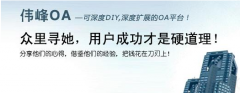 偉峰oa的短信是用什么發(fā)送的？