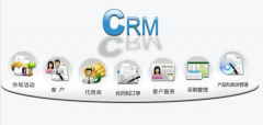 慧聰crm客戶(hù)關(guān)系管理系統(tǒng)