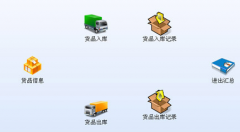 如何把分開的倉庫合并到一起？