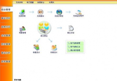 餐飲管理如何讓客人感覺到舒心呢？