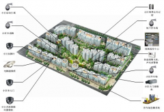 鄭州軟件開發(fā)以新的理念和思維順應(yīng)形勢(shì)的發(fā)展
