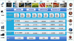 ERP系統(tǒng)平臺(tái)覆蓋眾多的業(yè)務(wù)領(lǐng)域、行業(yè)應(yīng)用