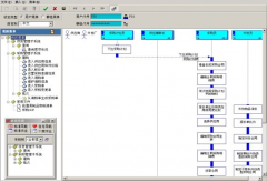 制造業(yè)企業(yè)如何解決自身最急迫的管理難題？