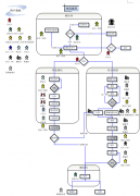 企業(yè)項目管理系統(tǒng)的基本流程主要有哪些？