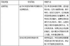項目進程管理軟件在企業(yè)中的管理過程是怎樣的？