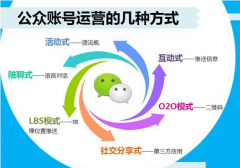 微信公眾號(hào)傳播的以后銷售營銷是投遞式的嗎？