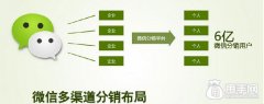 玩微信分銷？這6大難題你不可不知